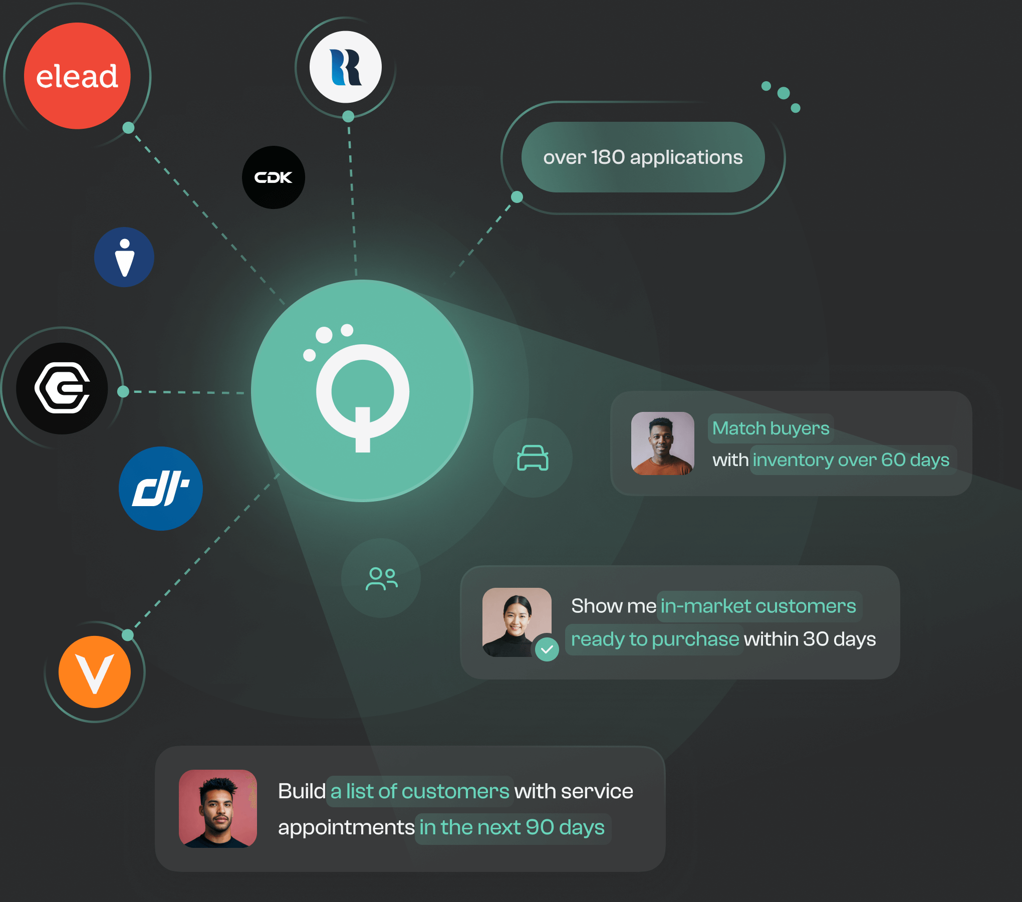 QoreCloud Hero (1)-4